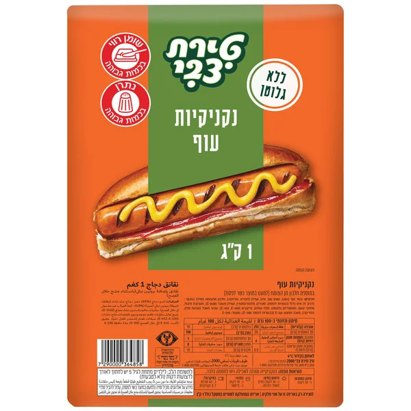 נקניקיות עוף